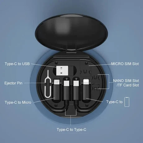 Multi USB Charging Adapter Cable Kit, USB C to iOS Adapter for Travel , Conversion Set A & Type C to Male Micro /Type C/iOS Device, Data Transfer, Card Storage, Tray Eject Pin, Phone Holder